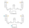 LW-PTP-5-N-RF 5GHz 23dBi LigoWave PtP RapidFire