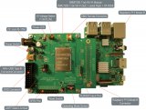 Newracom IEEE 802.11ah Wi-Fi Module Evaluation Kit