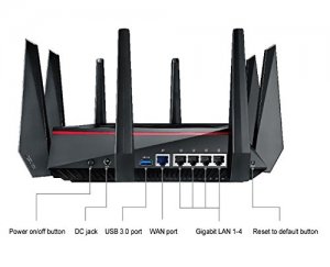 ASUS RT-AC5300 Tri-Band Gigabit WiFi Gaming Router