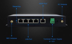 USR-G800 4G LTE Router with RS232 Port