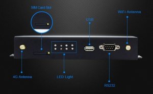 USR-G800 4G LTE Router with RS232 Port