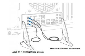 ASUS PRIME X299-DELUXE Motherboard